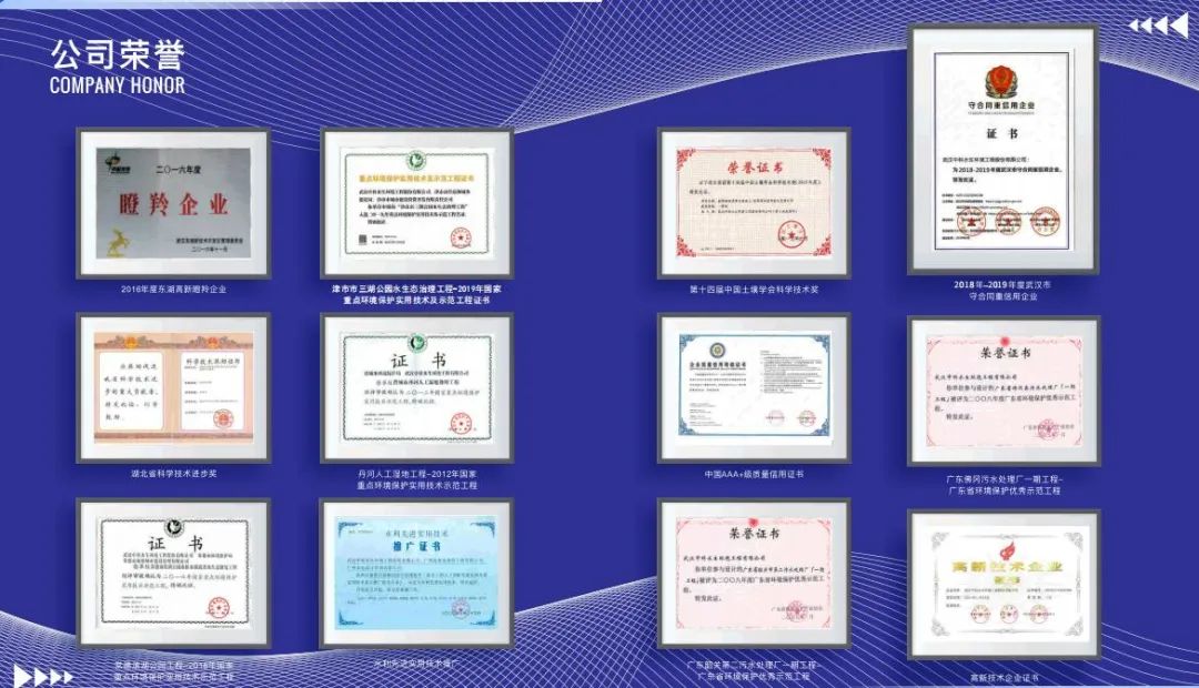 【展会员风采 树行业标杆】 武汉勘察设计协会2020-2022年度优秀会员单位（第十七期）|武汉中科水生生态环境股份有限公司