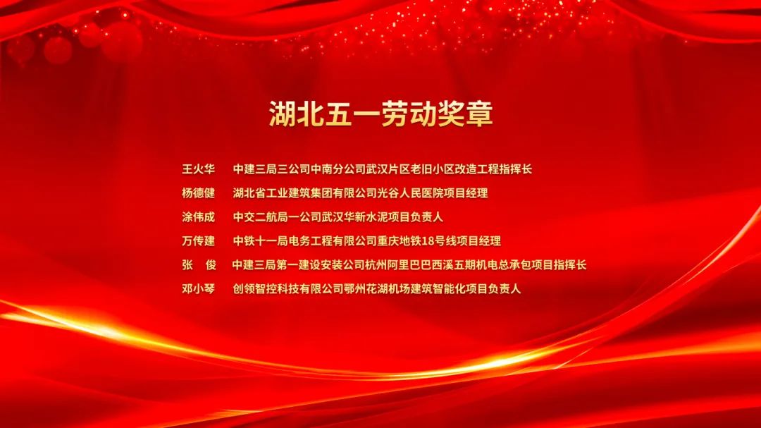 2023武汉建筑及勘察设计行业劳动竞赛“双十佳”表彰暨2024“双十佳”活动启动大会隆重举行