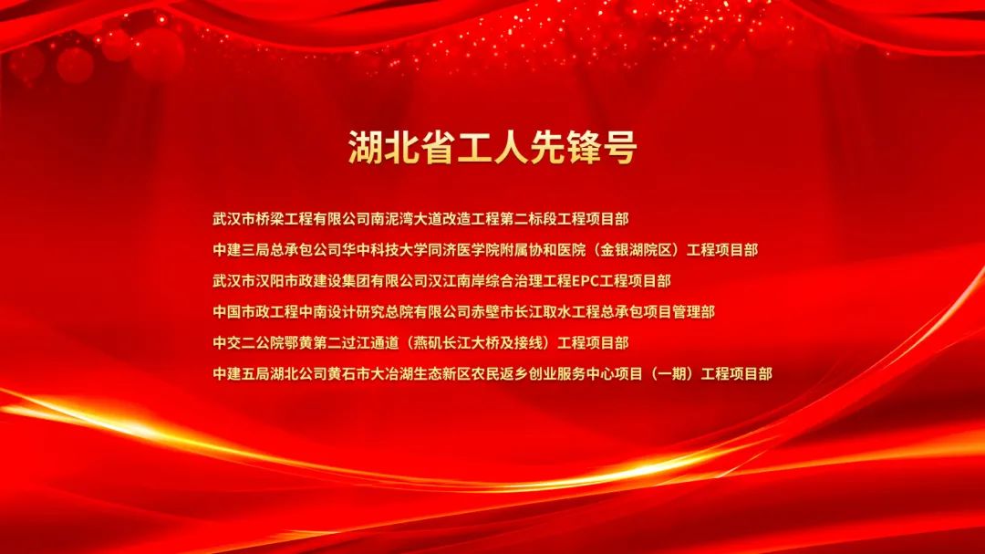 2023武汉建筑及勘察设计行业劳动竞赛“双十佳”表彰暨2024“双十佳”活动启动大会隆重举行