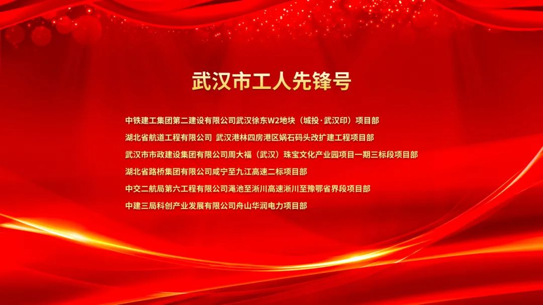 2023武汉建筑及勘察设计行业劳动竞赛“双十佳”表彰暨2024“双十佳”活动启动大会隆重举行