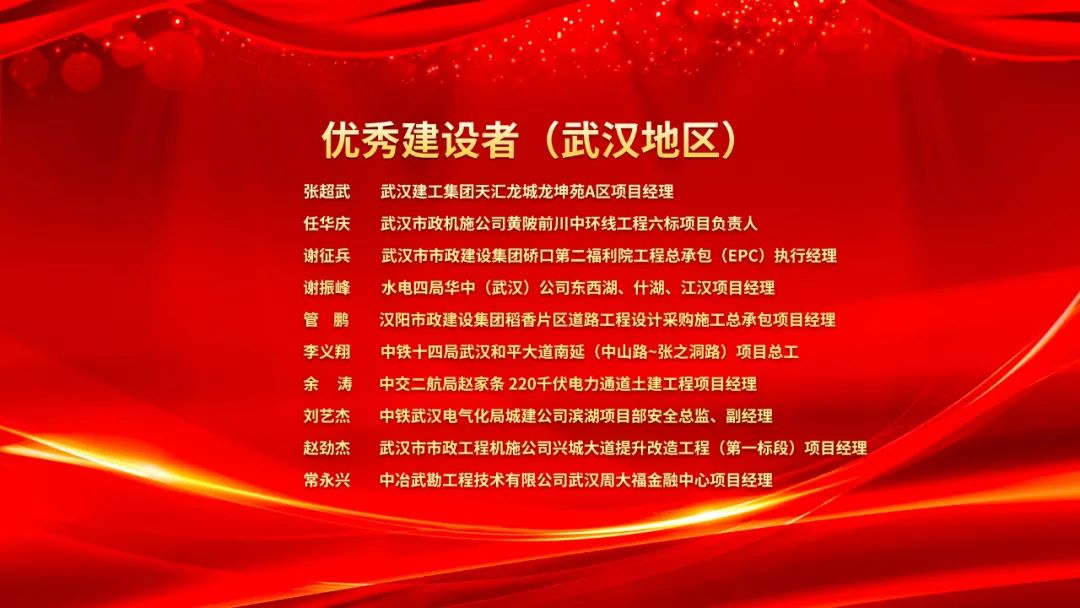 2023武汉建筑及勘察设计行业劳动竞赛“双十佳”表彰暨2024“双十佳”活动启动大会隆重举行