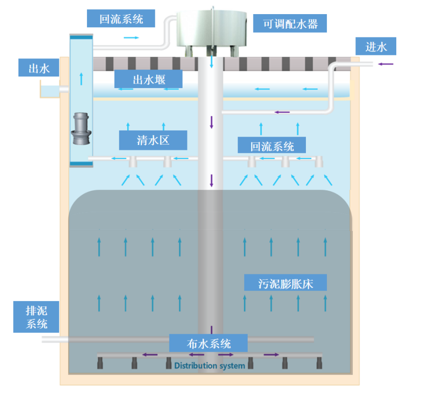 再斩三项大奖!新质生产力UP!