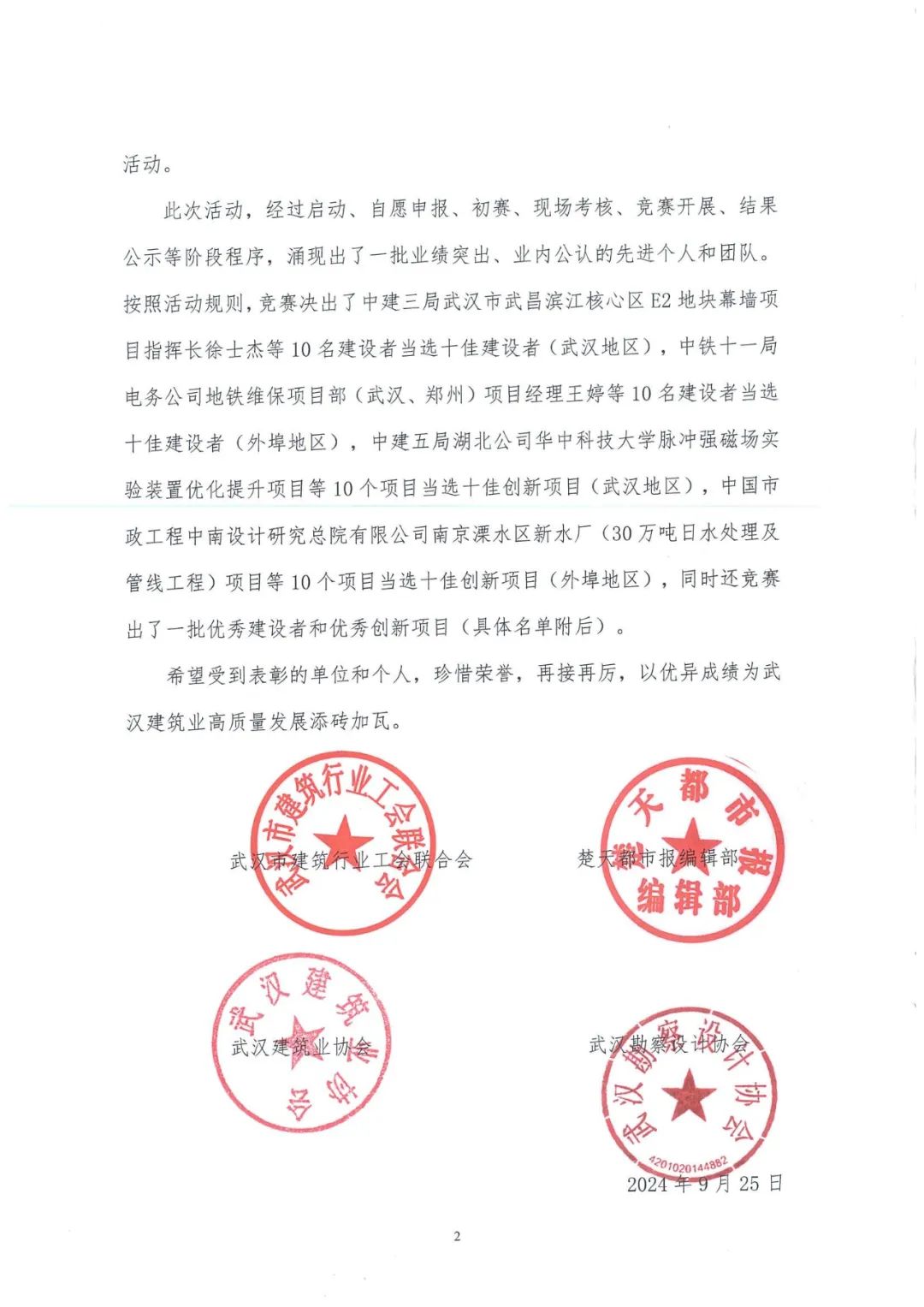 关于2024年武汉建筑及勘察设计行业 劳动和技能竞赛“双十佳”活动结果的通报