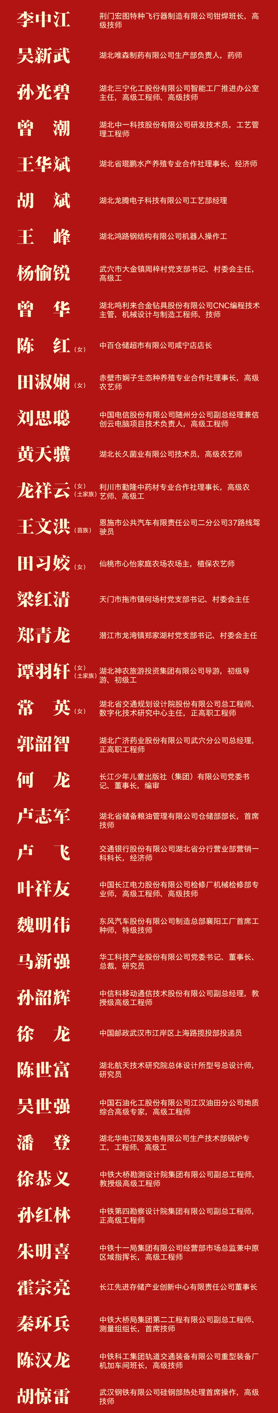 喜报！湖北99人获全国表彰，半数来自武汉