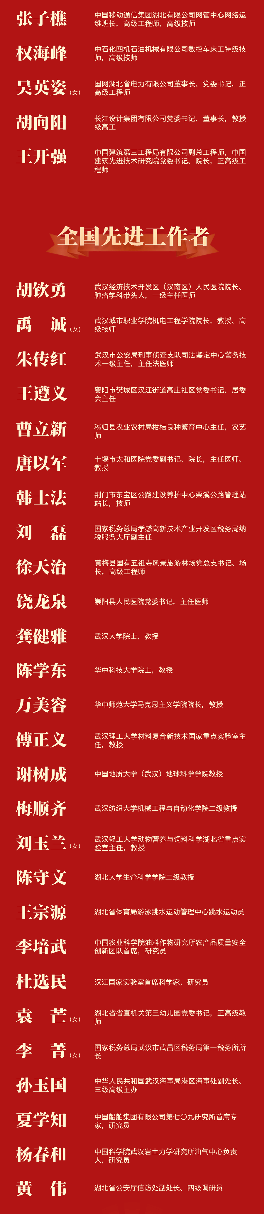 喜报！湖北99人获全国表彰，半数来自武汉