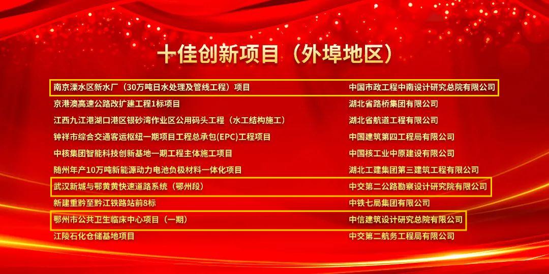 武汉建筑及勘察设计行业劳动竞赛“双十佳”活动推进会暨2024年度表彰会隆重举行